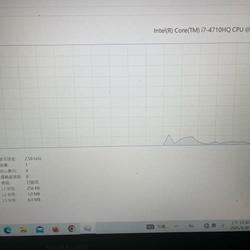 Samsung Notebook 870Z 零件機 跟火牛