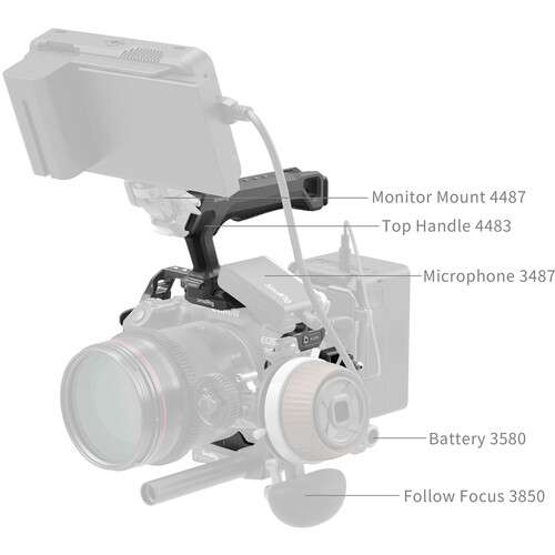 SmallRig HawkLock Quick Release Cage Kit for Canon EOS R5 Mark II - 5029