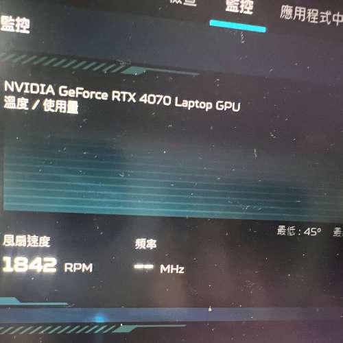 Acer predator gaming laptop, i7 13代，32ram, 4070顯卡