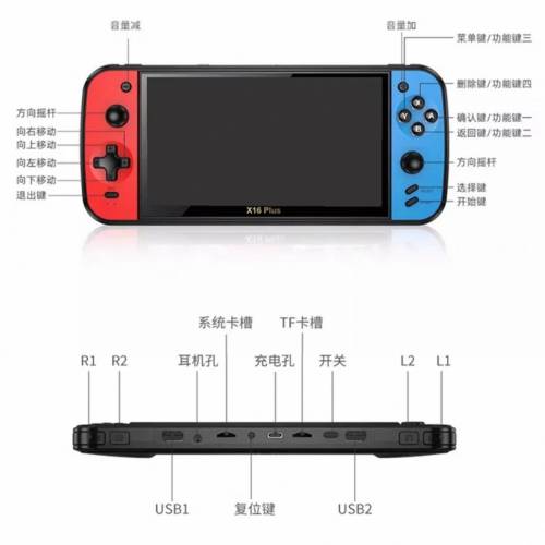 世酷X16plus 掌上遊戲機掌機 7寸屏幕 配雙手掣對戰 64GB
