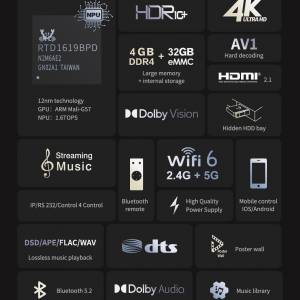 Zidoo UHD Z2000 pro update 版本