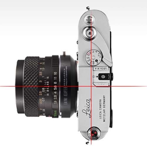 LAINA Contax / Yashica (CY) SLR Lens To Leica M Mount Rangefinder Cameras