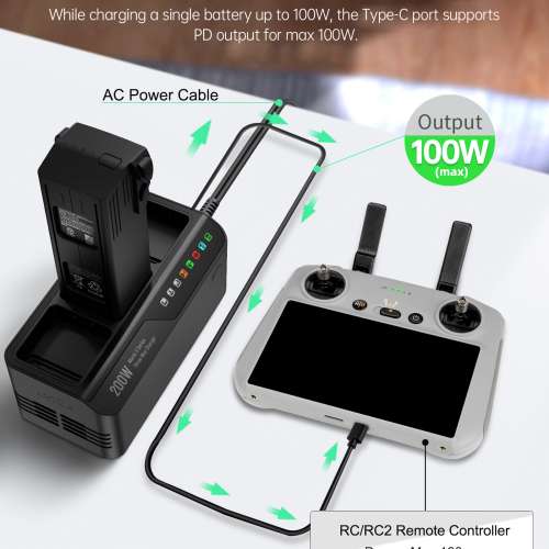 LKTOP 200W Mavic 3 同充充電器