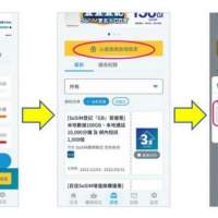 SoSIM 優惠碼 S00J50N 你可以獲得 30日/50GB 社交數據 及 歡樂通宵 送 10000分鐘
