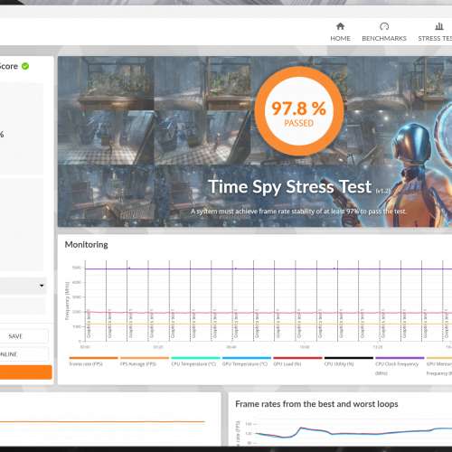 ASUS ROG RTX 3080 O12G OC