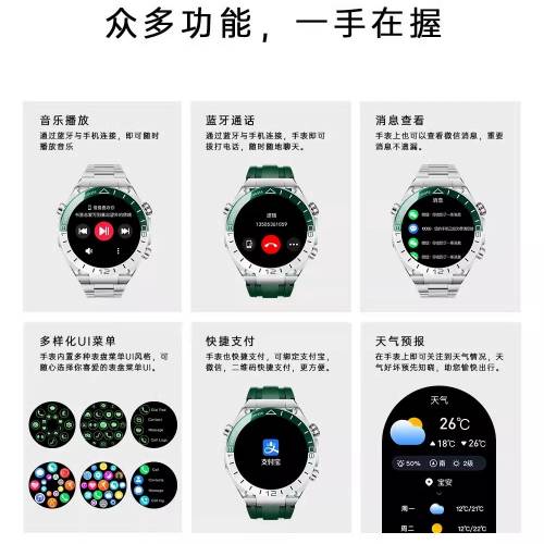 綠野仙蹤智能手錶 Smart Watch 包順豐櫃