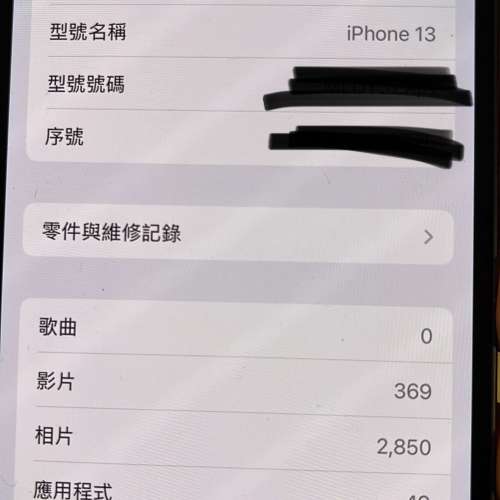 Iphone 13  128gb