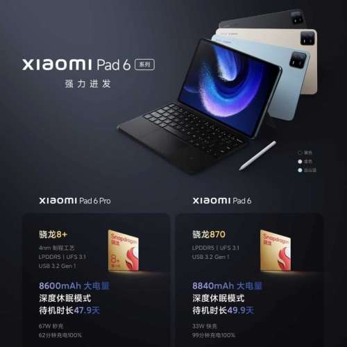 Xiaomi 平板6 Pro 11吋 (8+128GB) 小米