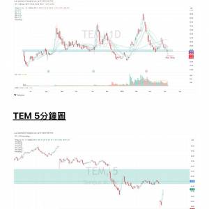 Jlaw myt 即時更新 2025