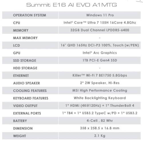 MSI 微星 Intel Ultra 7 155H 20週年特別版 Summit E16 AI EVO A1MTG