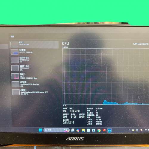 Gigabyte notebook RTX3070 I7 12700H