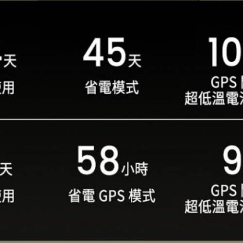 Amazfit T-rex2 軍規GPS智能手錶（午夜黑）香港行貨