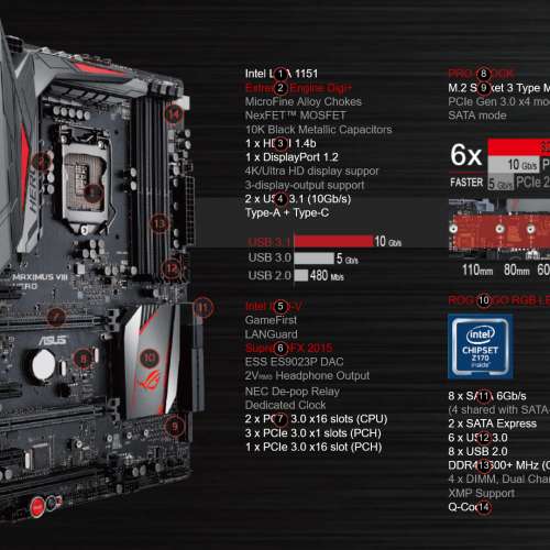ASUS Z170 Maximus VIII Hero (DDR4) 1151 送螺絲 華碩 底板 母板 主板 for 6th / ...
