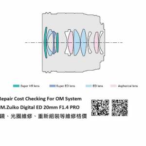 Repair Cost Checking For OM System M.Zuiko Digital ED 20mm 抹鏡清潔、光圈維修...
