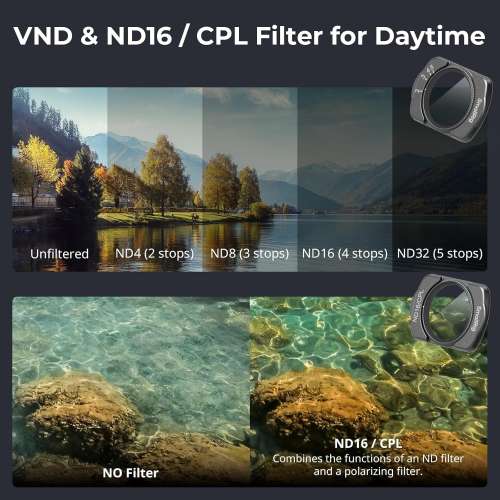 SmallRig VND, ND/CPL & LPF Filter Kit for DJI Osmo Pocket 3  (4776) 磁吸減光、...