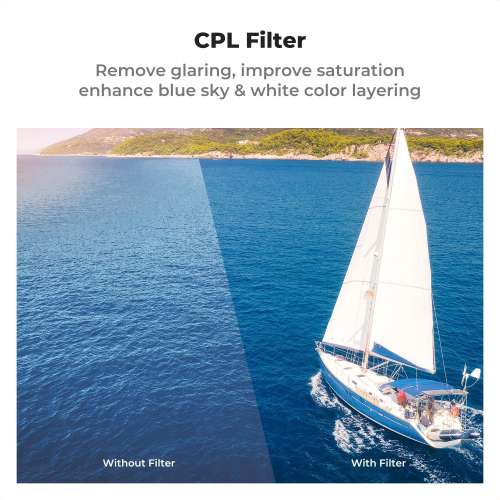 K&F Concept CPL Filter For DJI Air 3S 偏光濾鏡