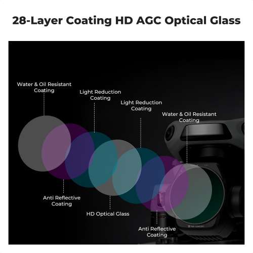 K&F Concept CPL Filter For DJI Air 3S 偏光濾鏡