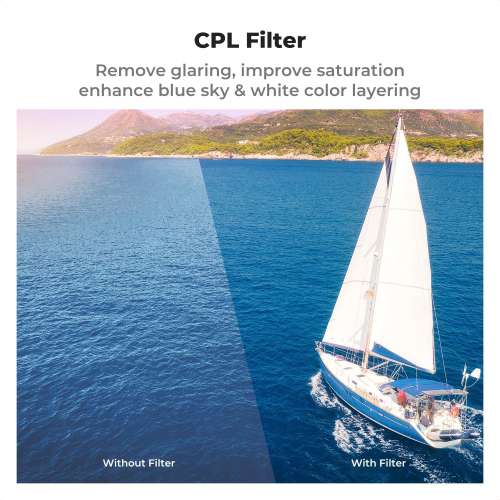 K&F Concept 3 Pack CPL, ND8 And ND16 Filter For DJI Air 3S 偏光及減光濾鏡套裝