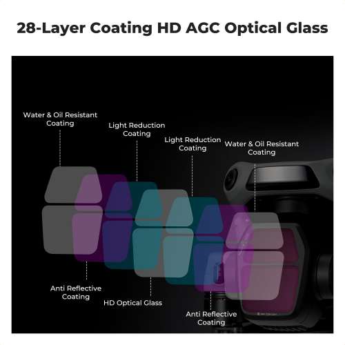 K&F Concept 3 Pack CPL, ND8 And ND16 Filter For DJI Air 3S 偏光及減光濾鏡套裝