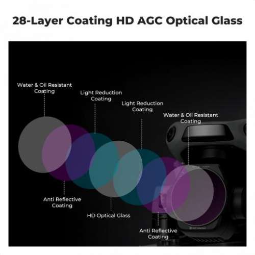K&F Concept 4 Pack ND8/PL + ND16/PL + ND32/PL + ND64/PL Filter  For DJI Air 3S