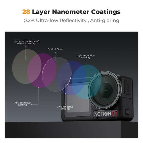 K&F Concept Black Diffusion 1/4 Filter For DJI Osmo Action 3 / 4 / 5 Pro 黑柔...