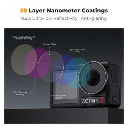 K&F Concept Snap On ND8 (3 Stop) Filter For DJI Osmo Action 3 / 4 / 5 Pro 減光...