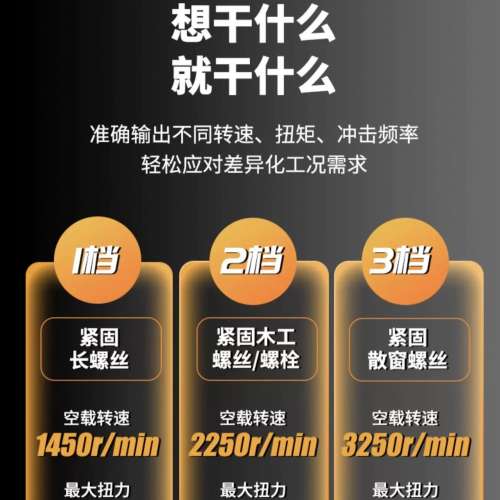 全新南威16.8V無刷衝擊起子機NANWEI®NW-S5140(1電1充)