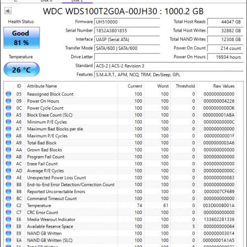 WD 1TB SSD, 2.5" SATA 固態硬碟