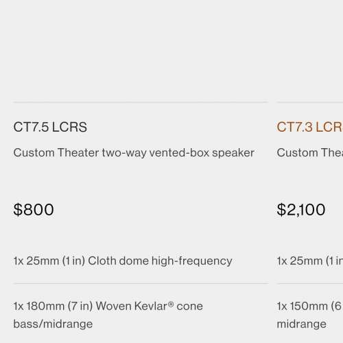 B&W CT7.5 每隻$4500