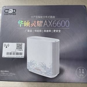 Asus AX6600 Router