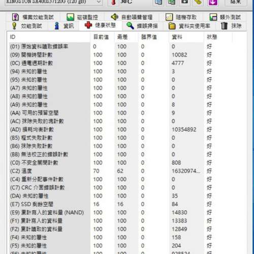 Kingston 120GB SSD+ WD 1TB機械盆