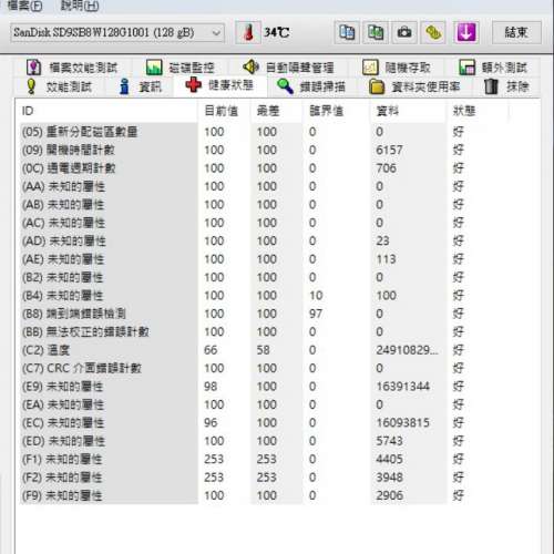 Kingston 120GB SSD+ WD 1TB機械盆