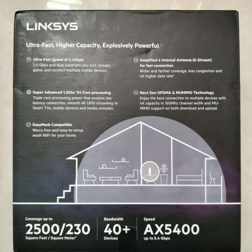 LINKSYS E9450 Next-Gen WiFi6 Gigabit AX5400 Dual-Band Router 95% New完整盒裝