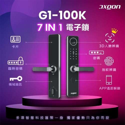 Axgon 智能門鎖 有人面識別, 廣東話語音導航, Apps 搖距監控