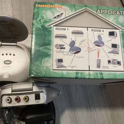 Innomax Video Sender 2052T 傳輸器