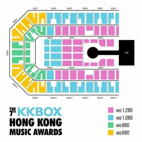 第七屆 KKBOX 香港風雲榜