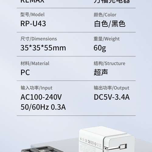 REMAX 4 Ports USB充電插(中國內地、美國、台灣、日本、泰國)