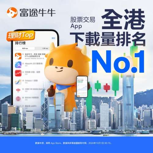 近期股市暢旺！有野益老友！富途而家有超著數開戶優惠，無需交易即送HK$1700‼️