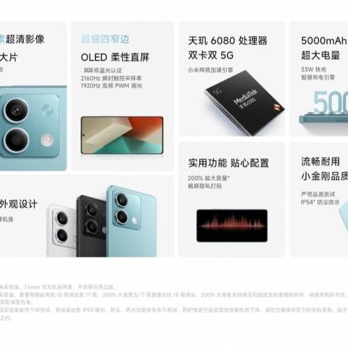 Redmi 紅米 Note 13 5G  8+128GB 現貨(China Version Only)