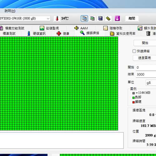 Seagate 3,5 吋 3T硬碟