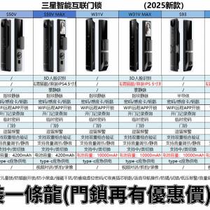 25年新款Samsung 三星智能鎖3D人臉識別可視貓眼全自動指紋鎖密碼鎖家用防盜電子鎖