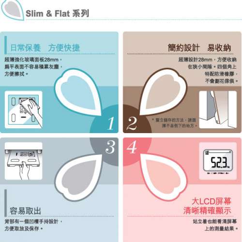 全新  日版  HBF-214 OMRON體脂磅 體脂秤  歐姆龍 脂肪磅  體脂稱