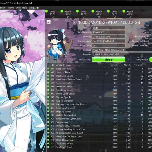 升級轉售 - 3.5吋 SATA HDD (2TB+1TB) 1套3隻