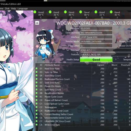 升級轉售 - 3.5吋 SATA HDD (2TB+1TB) 1套3隻