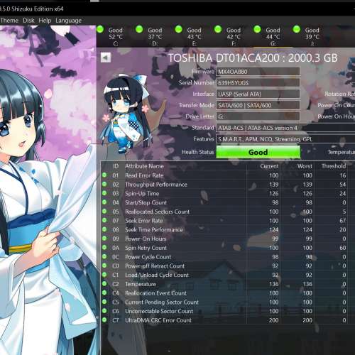 升級轉售 - 3.5吋 SATA HDD (2TB+1TB) 1套3隻