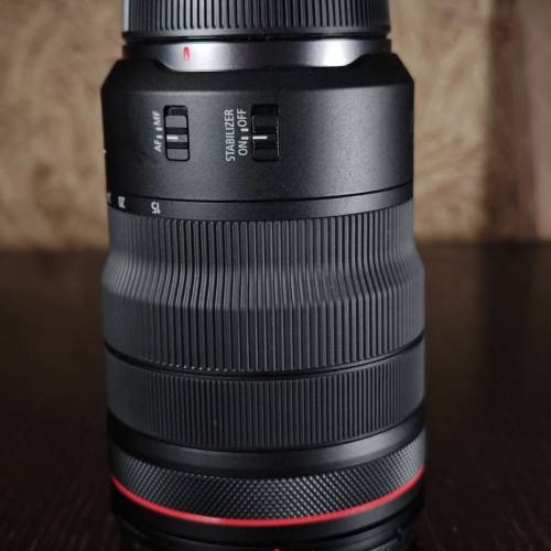 Canon RF 15-35mm F2.8L