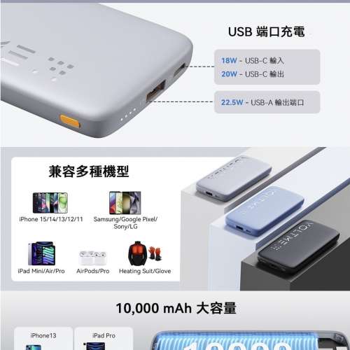 99%新 黑色外置充電池10,000mAh /powerbank/ 「尿袋」 $100一個