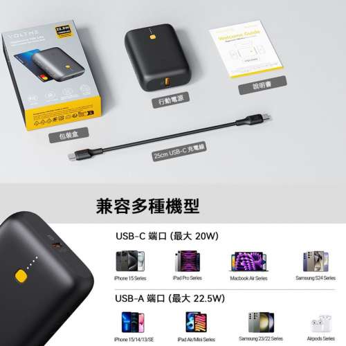 99%新 粉紅色外置充電池10,000mAh / powerbank / 「尿袋」 $100一個