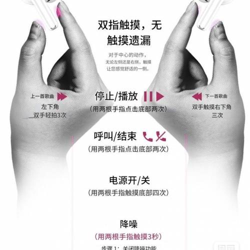 韓版ANC降噪藍牙耳機