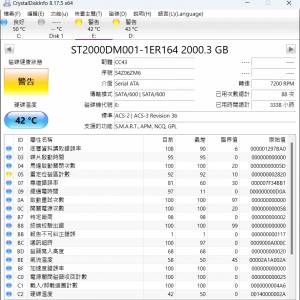 Seagate 2T 連一個 80GB 3.5 吋 硬碟